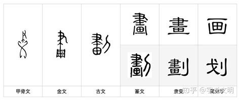 21劃的字|21劃的字,21畫的字,21畫漢字大全 